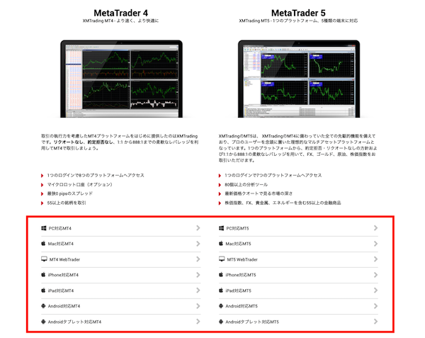 XMTrading取引プラットフォーム