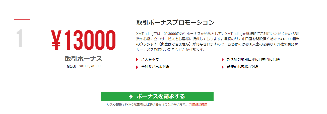 XMボーナス①口座開設だけで13,000円もらえる