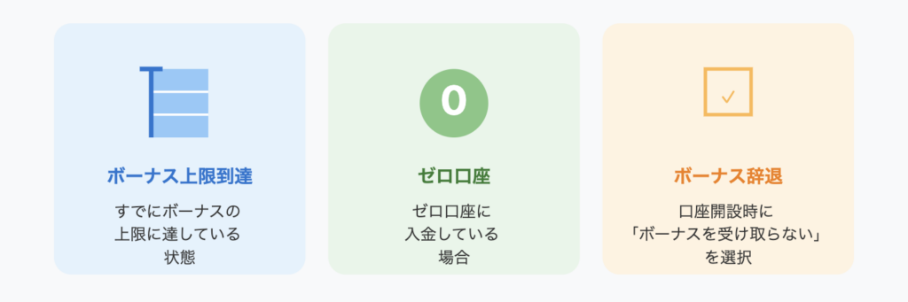 XMの入金ボーナスが受けとれない理由
