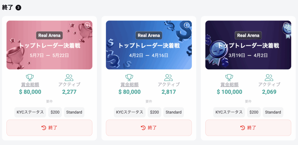 xmtradingコンテスト