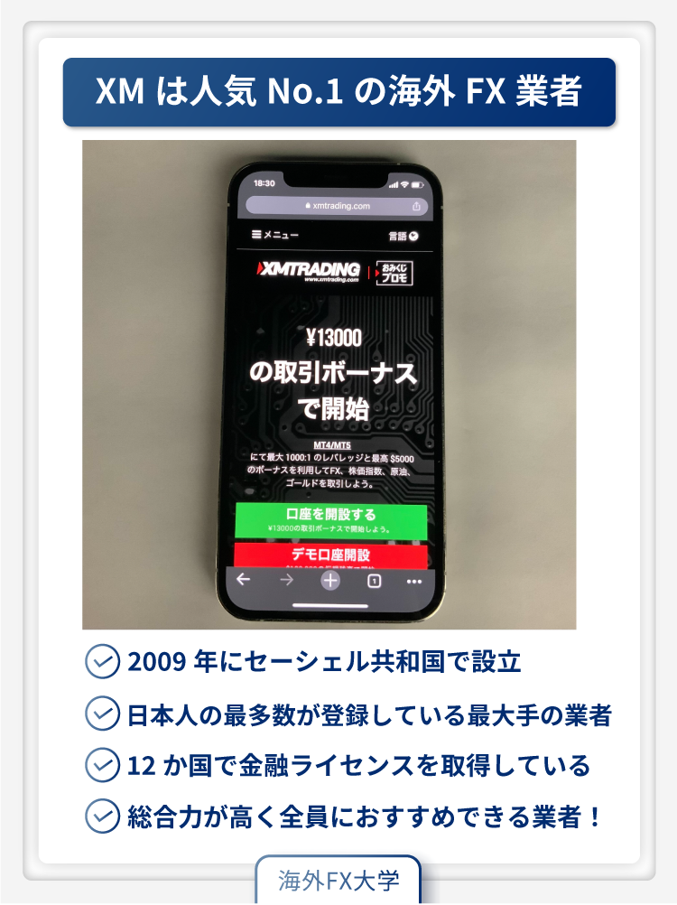 XMは人気No1の海外FX業者