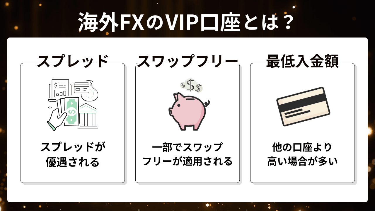 VIP口座　とは