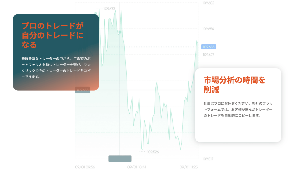 Vantage Tradingのコピートレードの仕組みと利用方法