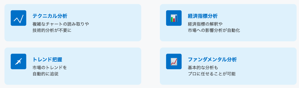 プロの分析を活用できる