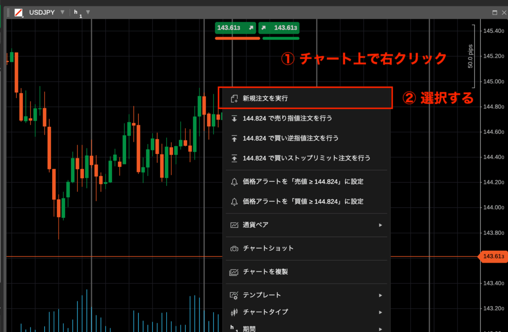 ctraderの注文方法