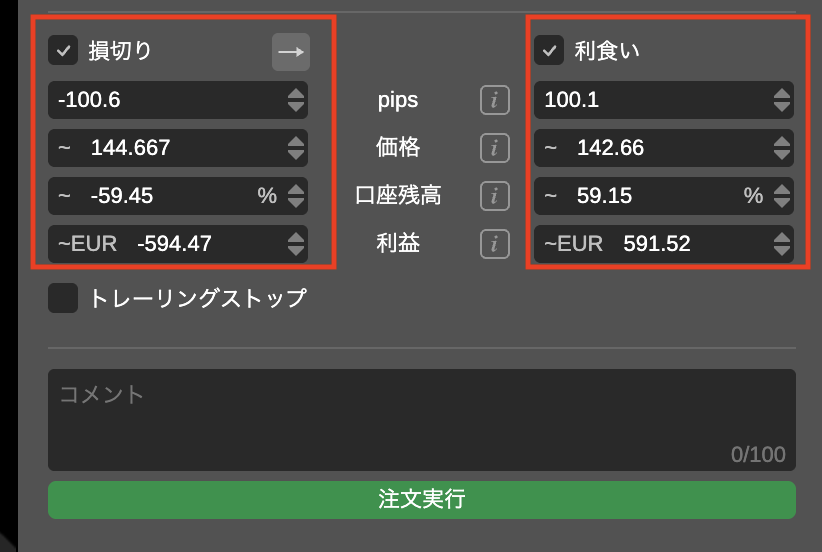 利食い・損切り