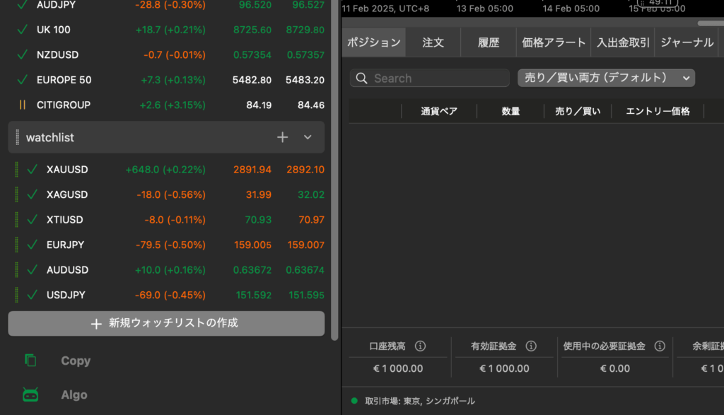 ctraderのウォッチリスト