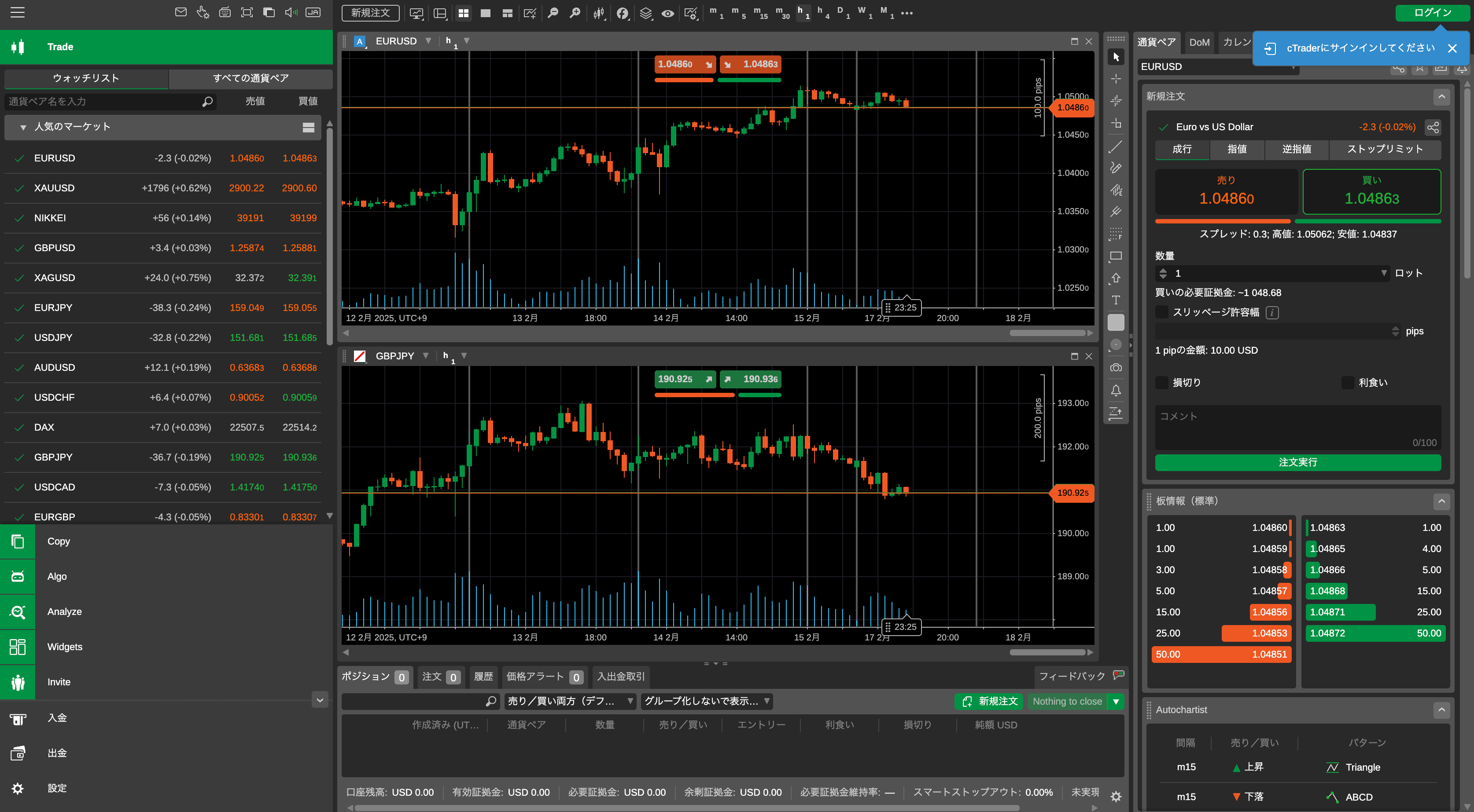 web版ctrader