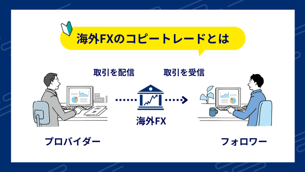 海外FXのコピートレード（ミラートレード）とは？仕組みと特徴