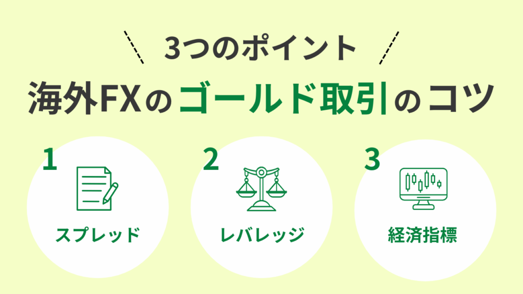 海外FXのゴールド取引で利益を上げる3つのポイント
