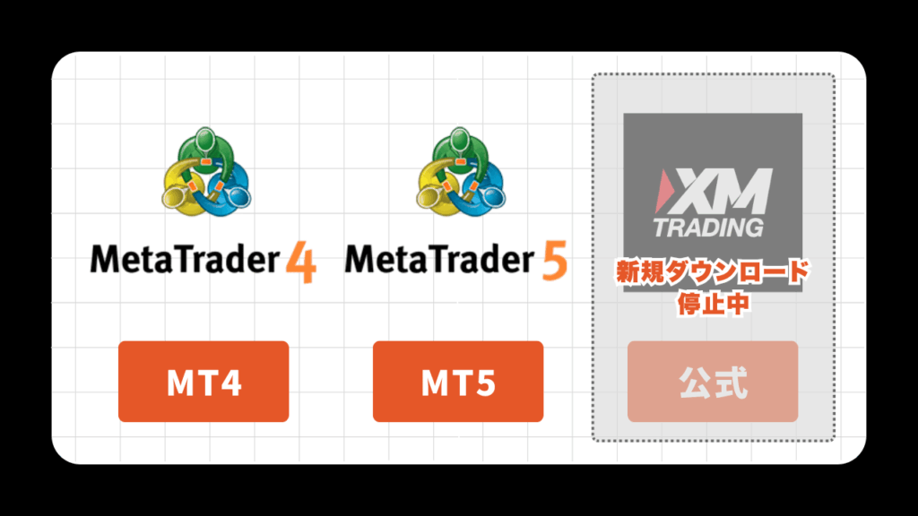 XMTradingのアプリ