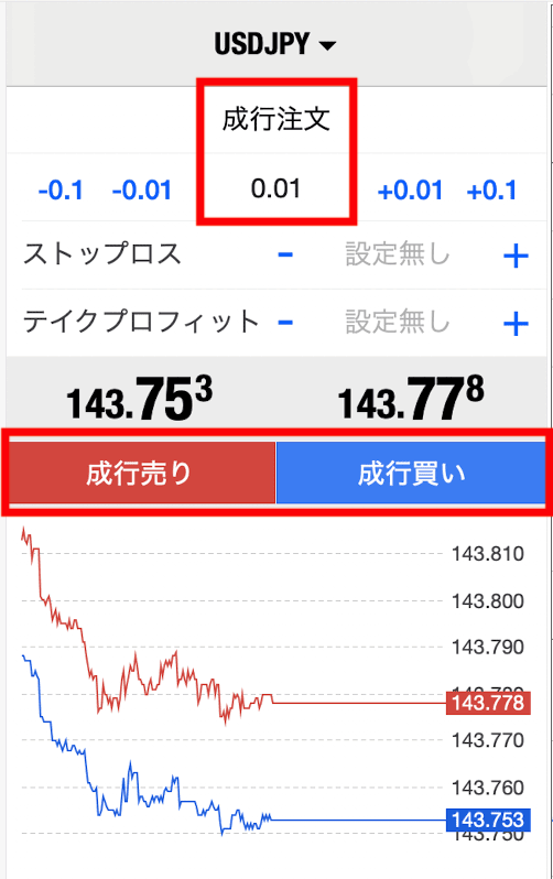 成行注文
