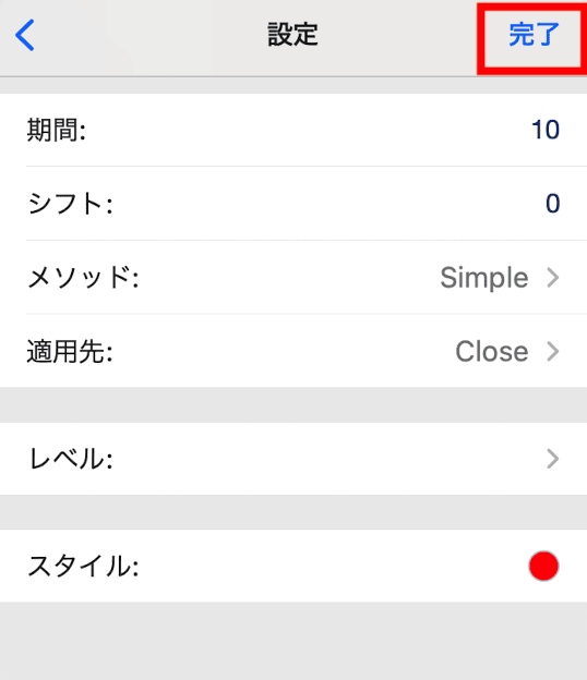 移動平均線