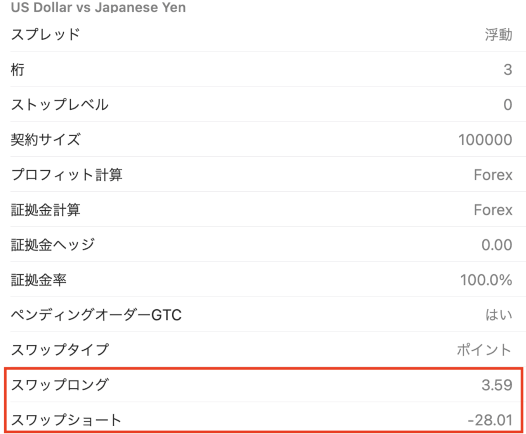 xsのスワップ