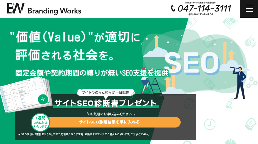 ブランディングワークス