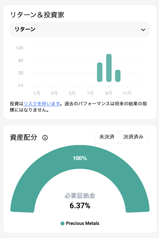 プロと同じ内容で取引できる
